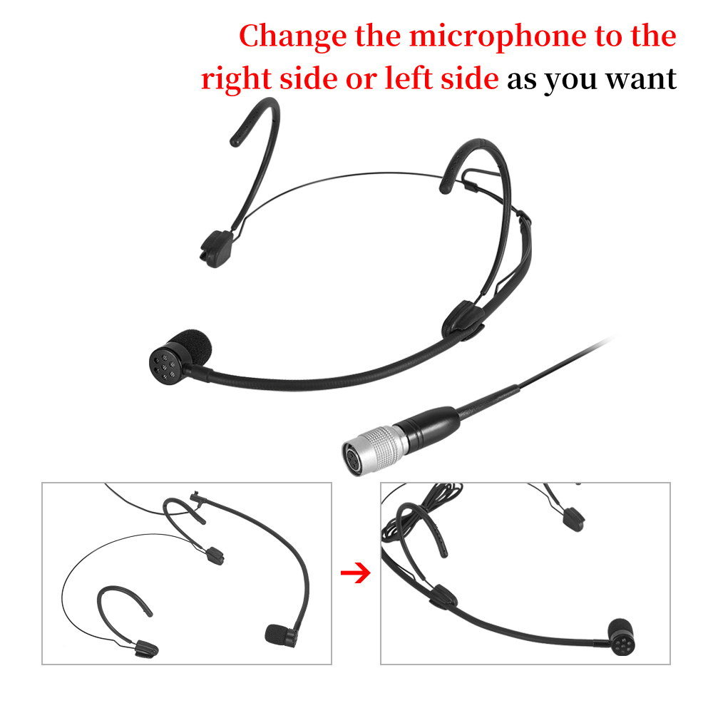 Iiimymic Unidirektionales schw – Shure Mic Sm58 Bewertung und Preis